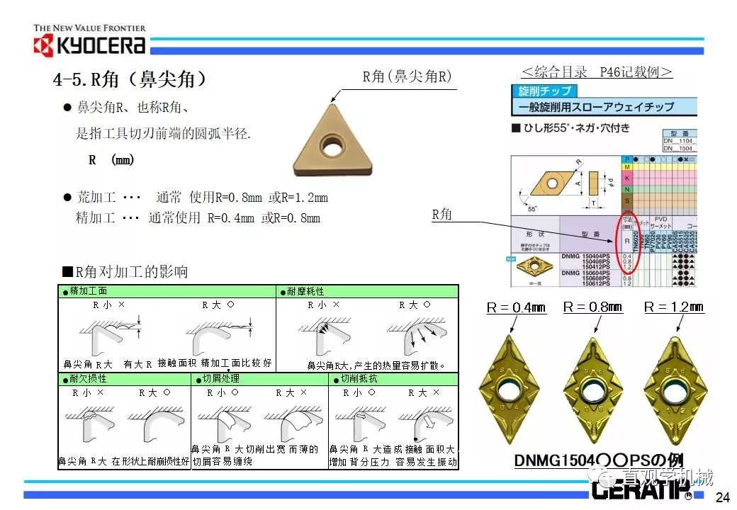 什么是切削加工,看日本的老师怎么讲的(29页ppt)的图27
